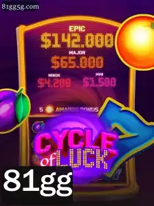 CycleofLuck: Descubra o Jogo de Azar e Estratégia de 81gg